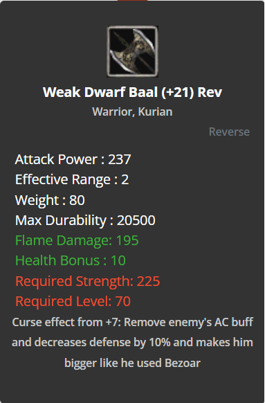 Weak Dwarf Baal +21 (Reverse)