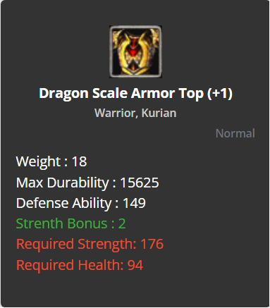 Dragon Scale Armor Top +1